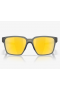 Oakley Actuator SQ Sunglasses Matte Olive Ink Frame Prizm 24k Polarized Lenses