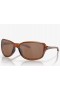 Oakley Cohort Sunglasses Dark Amber Frame Prizm Tungsten Polarized Lenses