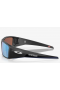 Oakley Dallas Cowboys Heliostat Sunglasses Matte Black Frame Prizm Deep Water Polarized Lenses