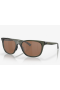 Oakley Leadline Sunglasses Olive Ink Frame Prizm Tungsten Polarized Lenses