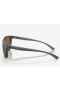 Oakley Leadline Sunglasses Olive Ink Frame Prizm Tungsten Polarized Lenses
