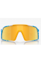 Oakley Sutro Sunglasses Blue Yellow White Splatter Frame Prizm 24k Lenses