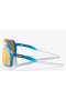 Oakley Sutro Sunglasses Blue Yellow White Splatter Frame Prizm 24k Lenses