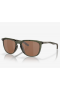 Oakley Thurso Sunglasses Olive Ink Frame Prizm Tungsten Polarized Lenses